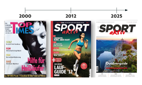 © SPORTaktiv / Sportaktiv-Covers im Laufe der Zeit Die Meilensteine: SPORTaktiv ist 25 – ein Blick auf Highlights aus einem Vierteljahrhundert